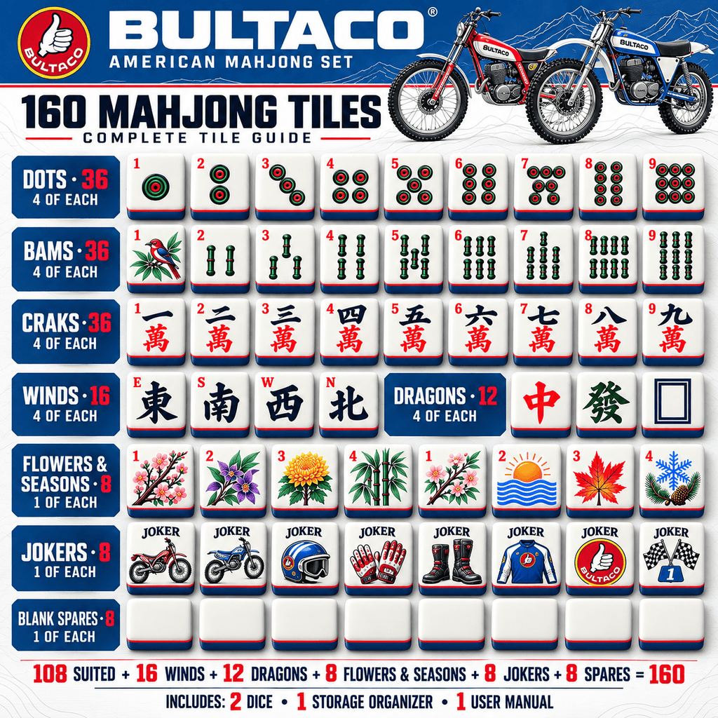 Premium BUL Mahjong Tiles Set PVNA